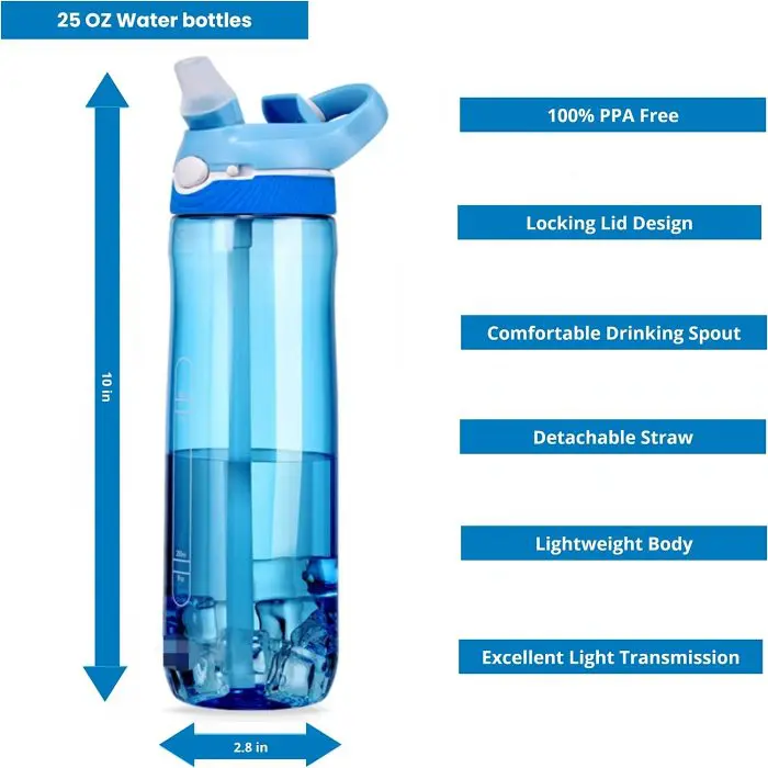 CRIVIT WATER BOTTLE